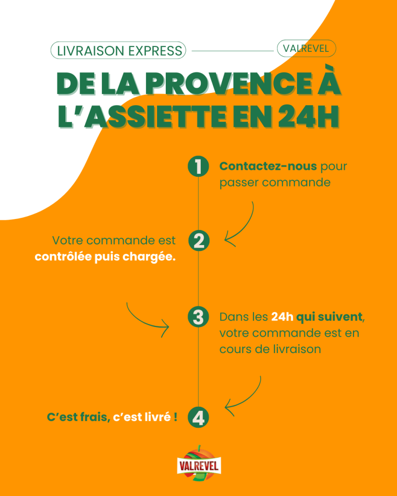 Exportateur de fruits et légumes de provence